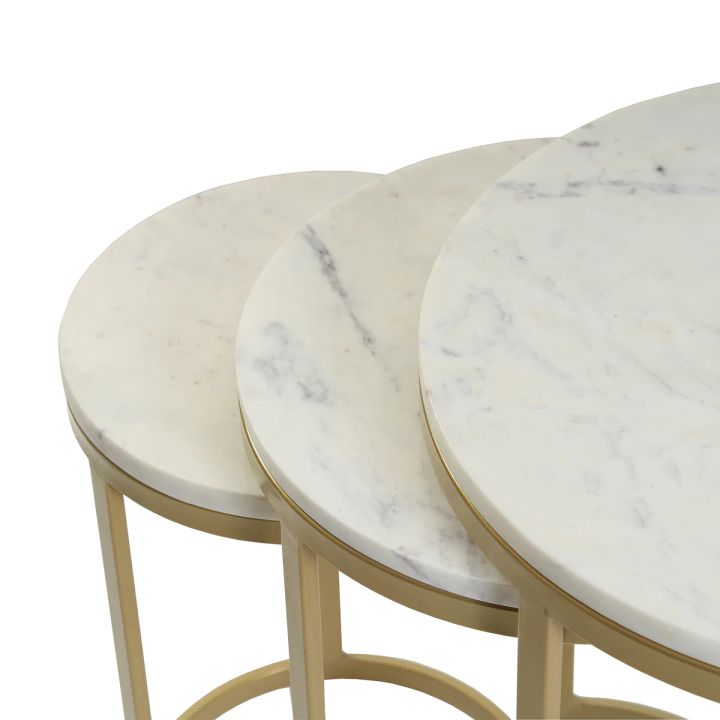 Nested Tables