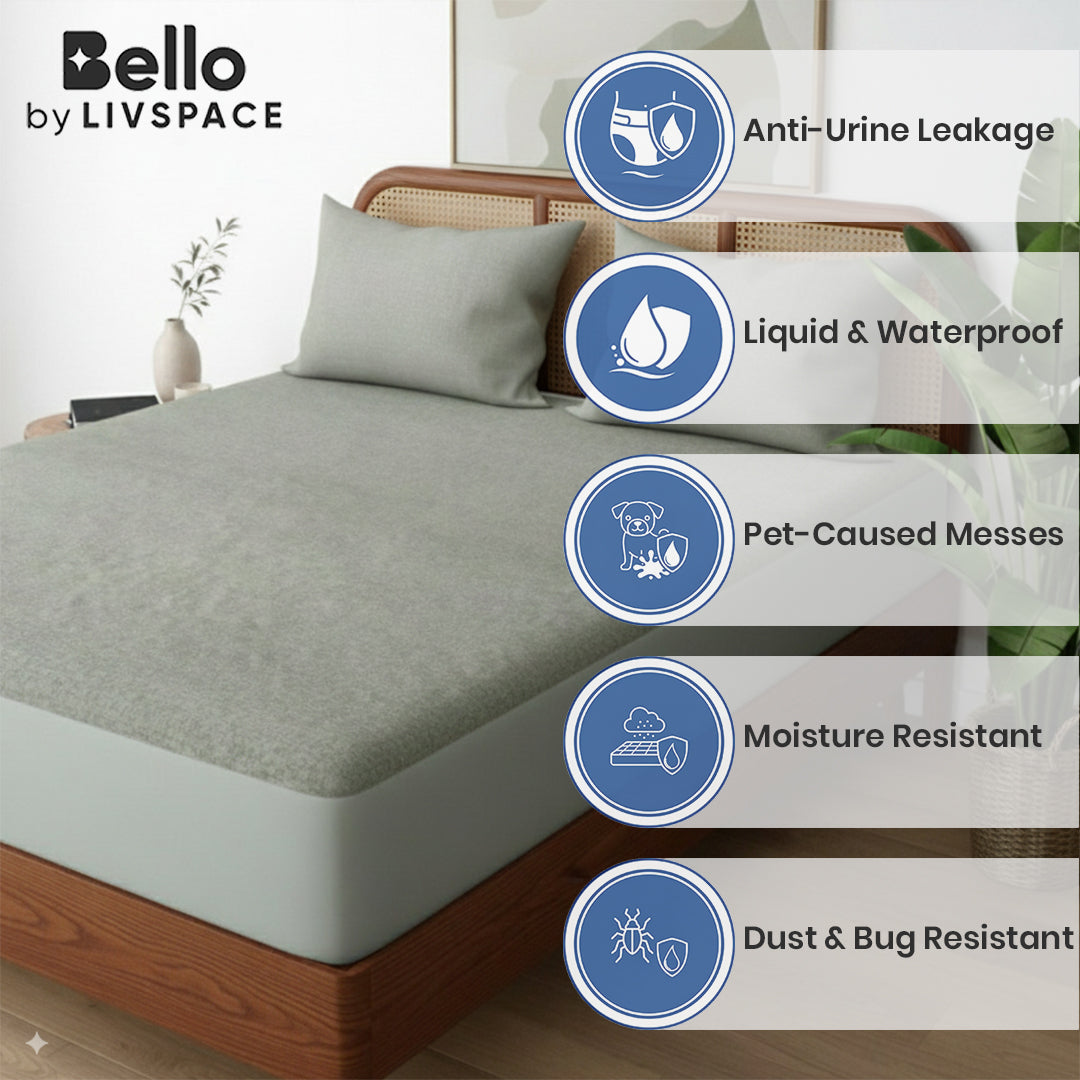 Cosy Canopy Single Mattress Protector Grey / Single