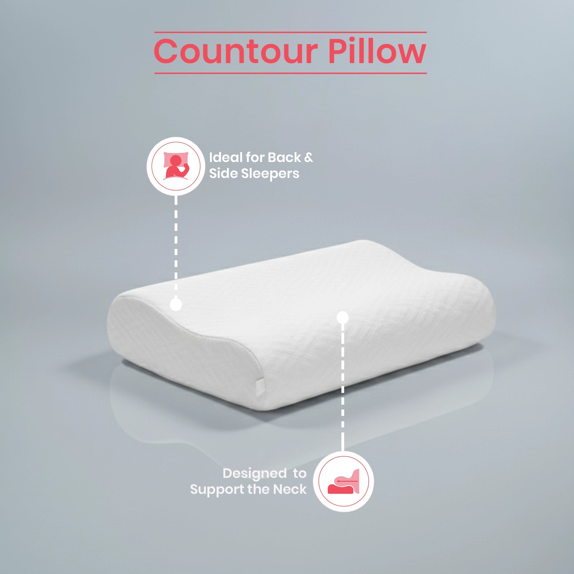 Aloe Contour | Ergonomic Memory Foam Pillow with Aloe Treatment White