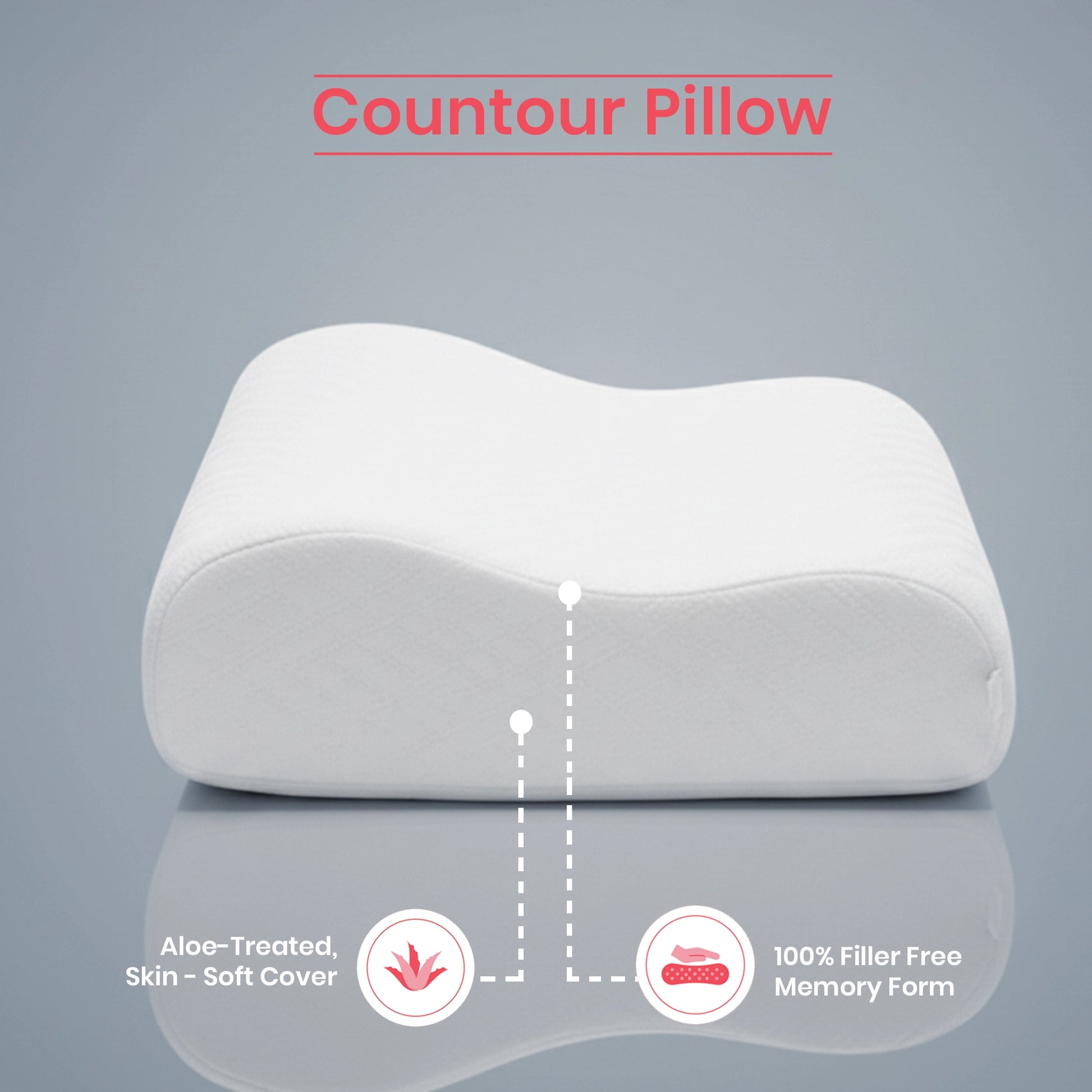 Aloe Contour | Ergonomic Memory Foam Pillow with Aloe Treatment White