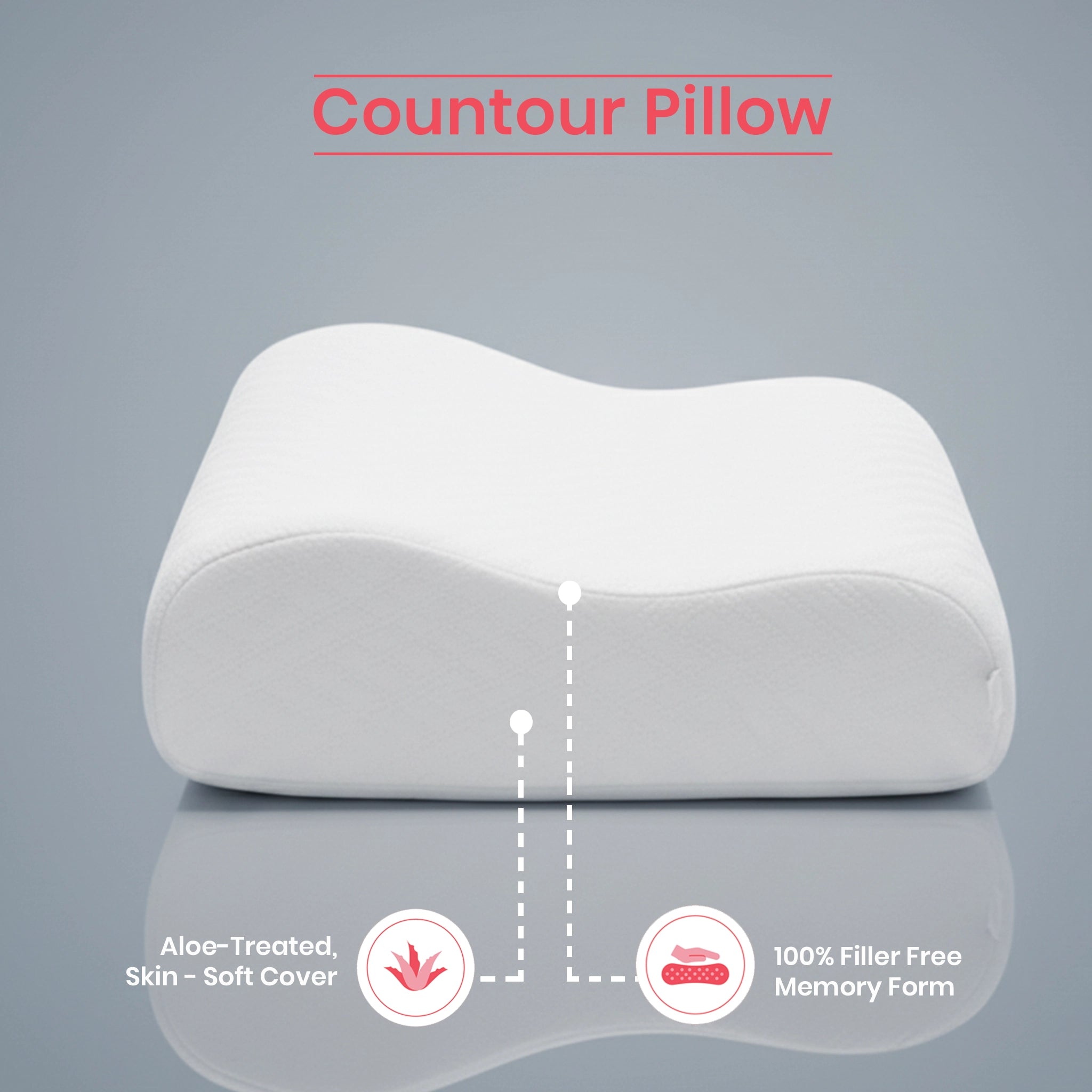 Aloe Contour | Ergonomic Memory Foam Pillow with Aloe Treatment White