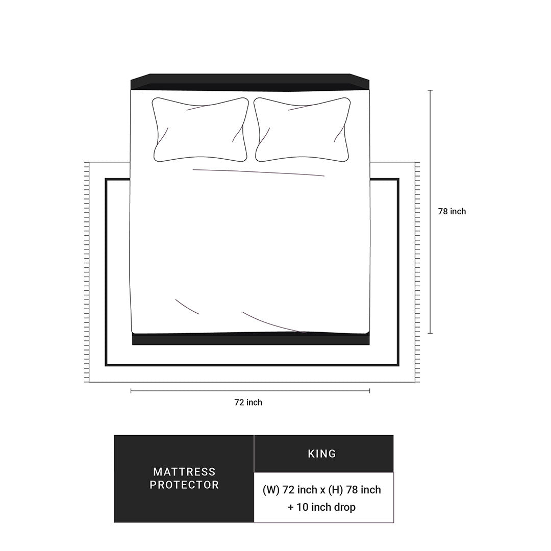 Cosy Canopy King Mattress Protector Grey / King